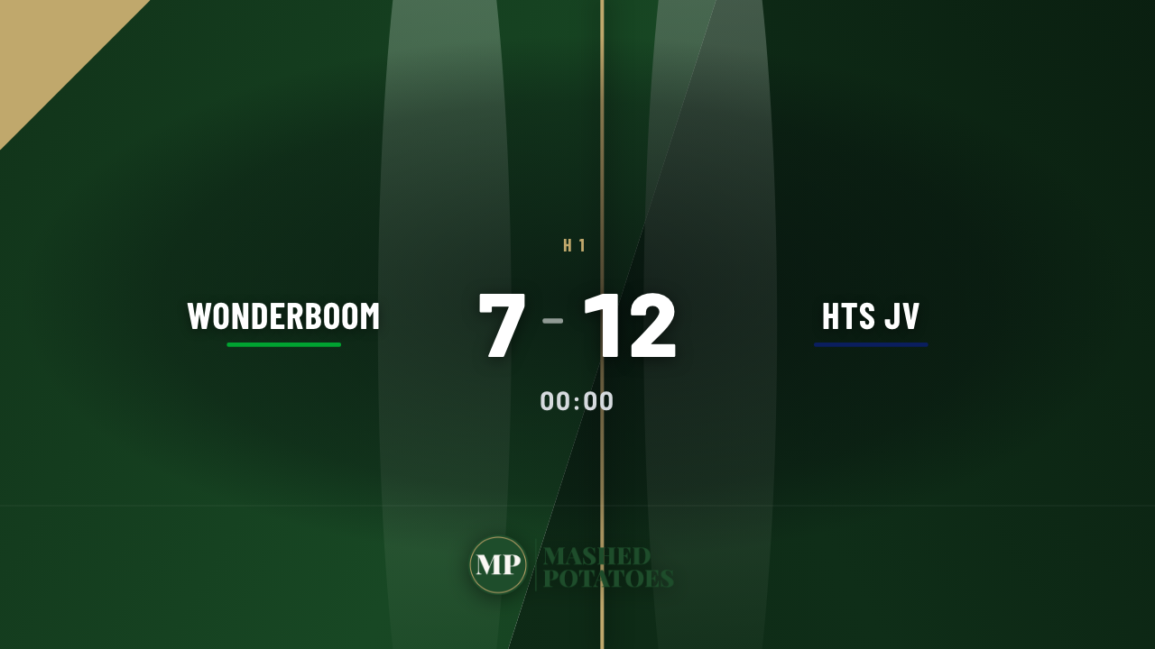 Full-screen score card: Wonderboom 7, HTS JV 12