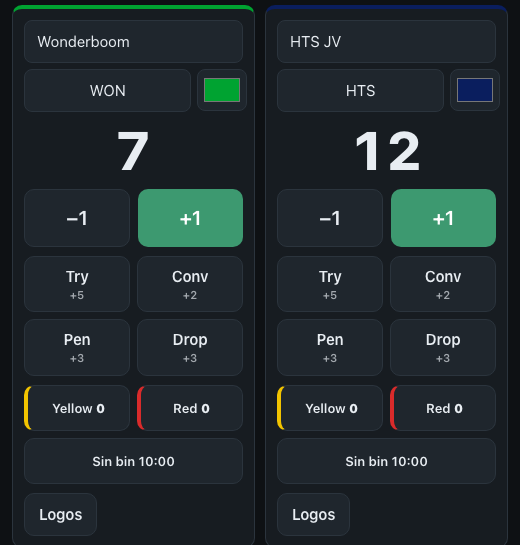 Operator control panel: score buttons for Try, Conv, Pen, Drop, cards and sin bin for both teams
